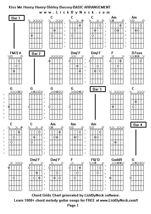 Chord Grids Chart of chord melody fingerstyle guitar song-Kiss Me Honey Honey-Shirley Bassey-BASIC ARRANGEMENT,generated by LickByNeck software.